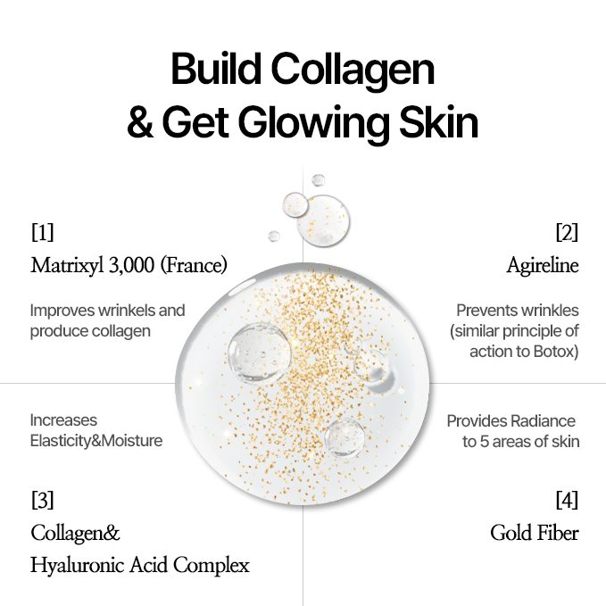 Cellinto Wrinkle TOX 5D Shot