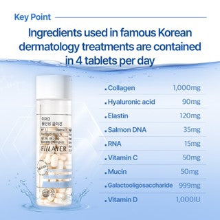 Fillayer All In One Collagen Derma3
