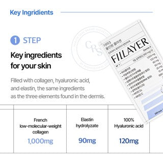Fillayer All In One Collagen Derma3