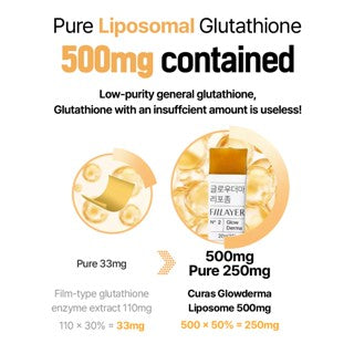 Fillayer L-Glutathione Glow Derma