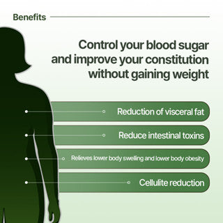 Cura+S Belly Fat Detox Probiotics