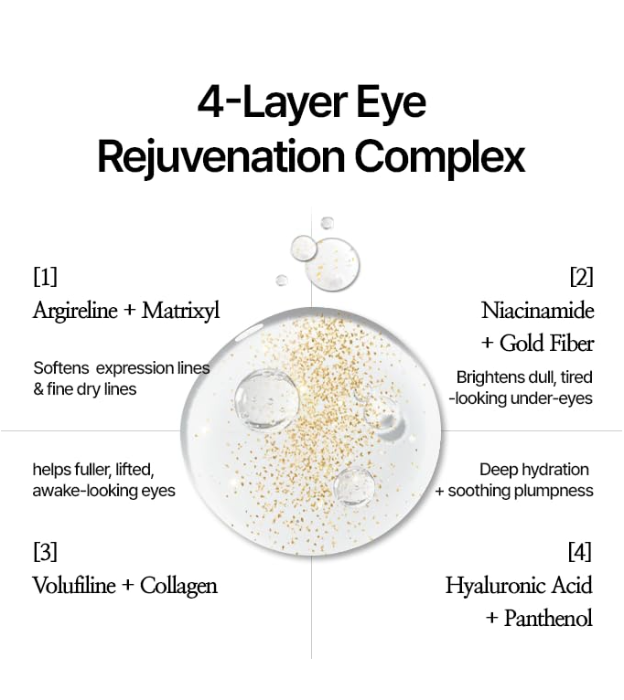 Cellinto Wrinkle-Tox 5D shot